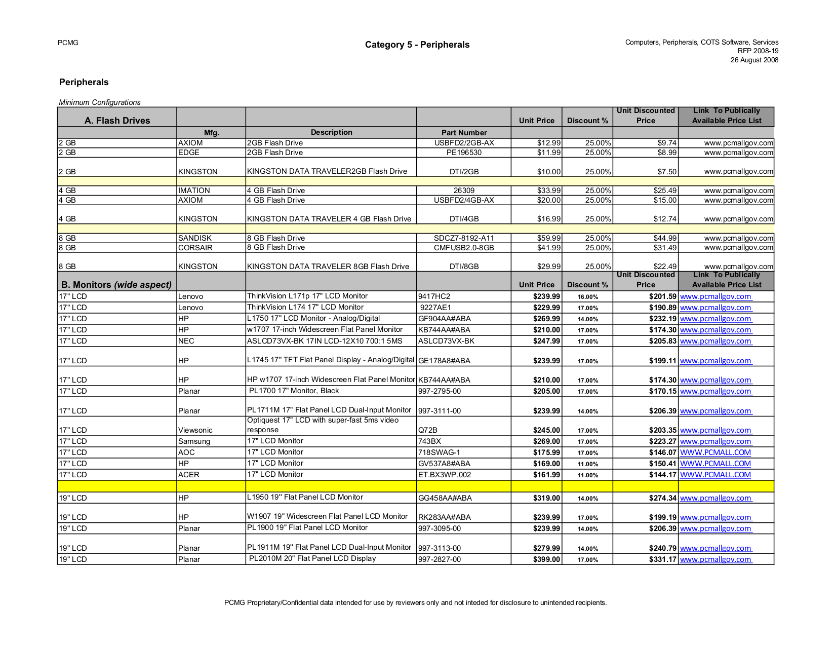 Download free pdf for Hyundai X224W Monitor manual